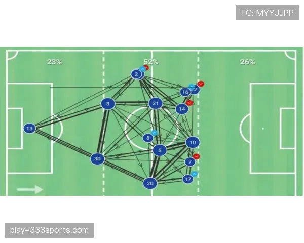 德容与罗德里控场方式及节奏结构差异解析