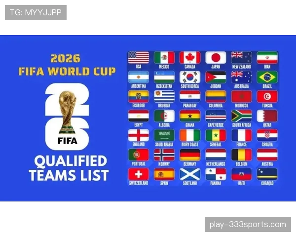 2026世界杯48队赛制规则解析 小组前两名如何晋级32强