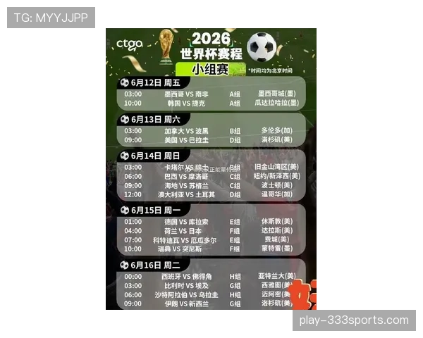 2026世界杯为什么采用12组赛制