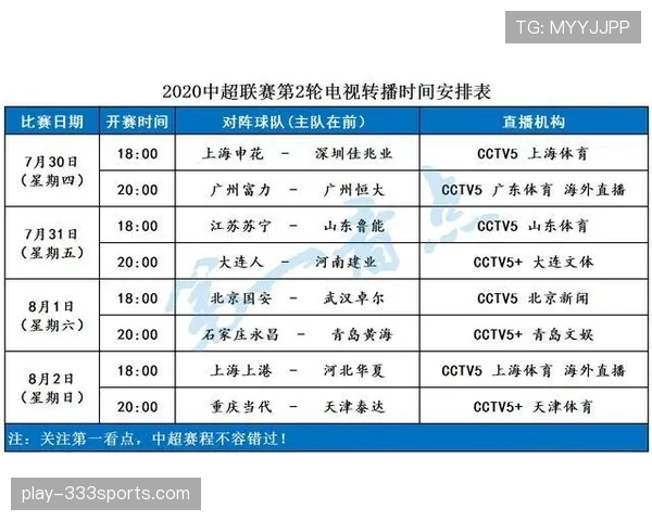 G组积分榜最终排名预测