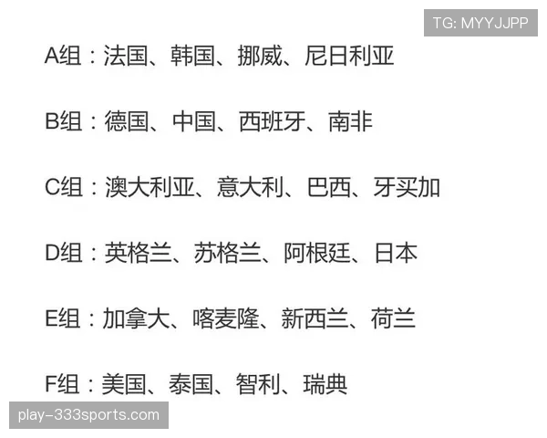 世界杯D组土耳其队出线概率分析